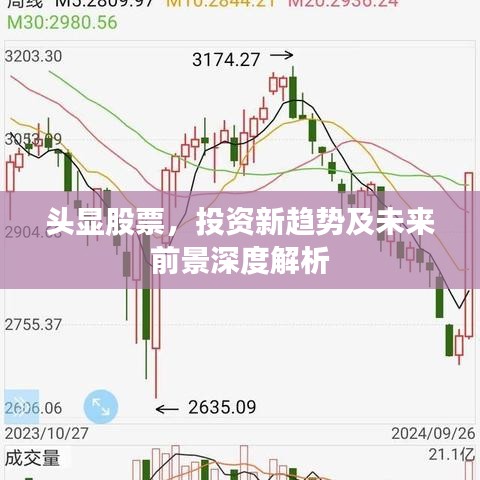 頭顯股票，投資新趨勢及未來前景深度解析