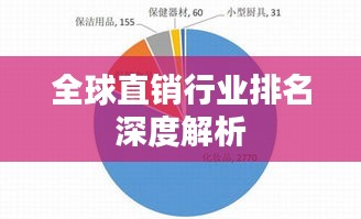 全球直銷行業(yè)排名深度解析