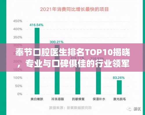 奉節(jié)口腔醫(yī)生排名TOP10揭曉，專業(yè)與口碑俱佳的行業(yè)領(lǐng)軍者