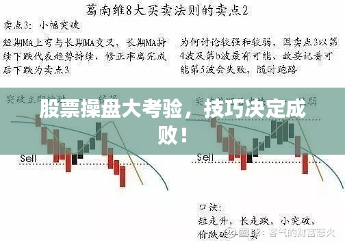 股票操盤大考驗，技巧決定成?。? class=