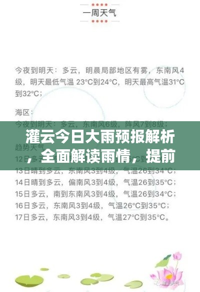 灌云今日大雨預(yù)報(bào)解析，全面解讀雨情，提前防范應(yīng)對(duì)