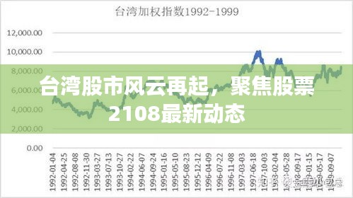 臺灣股市風云再起，聚焦股票2108最新動態(tài)