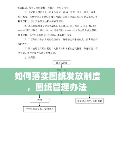 如何落實圖紙發(fā)放制度，圖紙管理辦法 