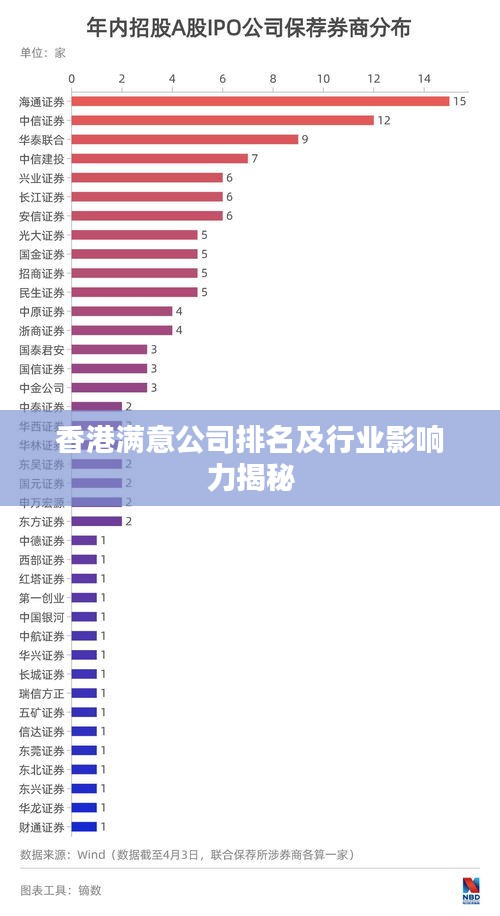 香港滿意公司排名及行業(yè)影響力揭秘