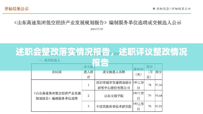 述職會(huì)整改落實(shí)情況報(bào)告，述職評(píng)議整改情況報(bào)告 