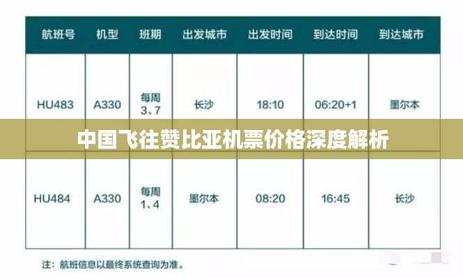 中國飛往贊比亞機票價格深度解析