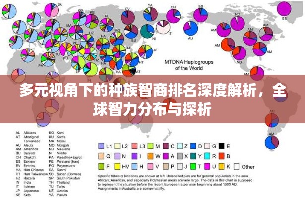 多元視角下的種族智商排名深度解析，全球智力分布與探析