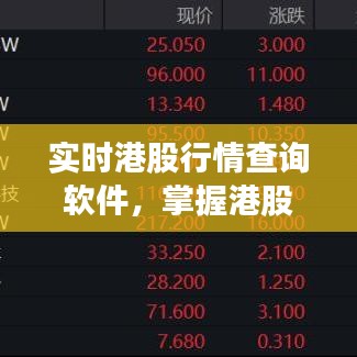 實時港股行情查詢軟件，掌握港股動態(tài)的必備神器