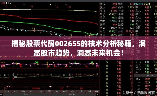 揭秘股票代碼002655的技術(shù)分析秘籍，洞悉股市趨勢(shì)，洞悉未來(lái)機(jī)會(huì)！