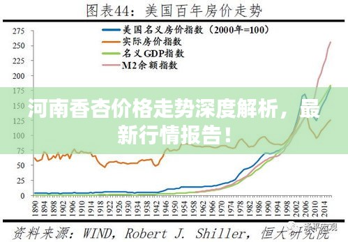 河南香杏價(jià)格走勢(shì)深度解析，最新行情報(bào)告！