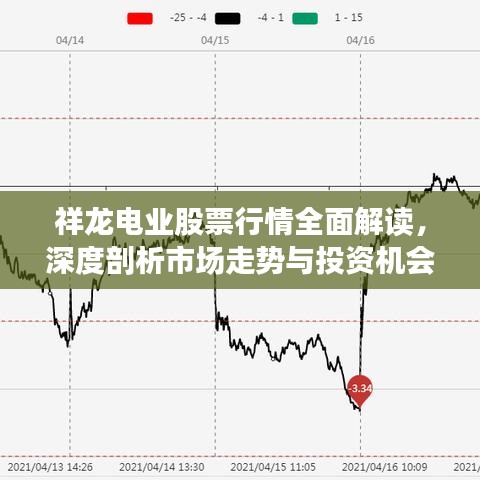 祥龍電業(yè)股票行情全面解讀，深度剖析市場走勢與投資機會