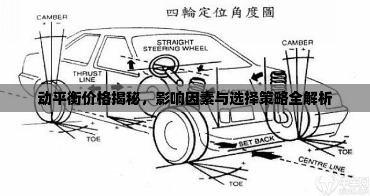 動(dòng)平衡價(jià)格揭秘，影響因素與選擇策略全解析