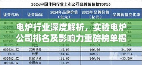 電爐行業(yè)深度解析，實(shí)驗(yàn)電爐公司排名及影響力重磅榜單揭曉！